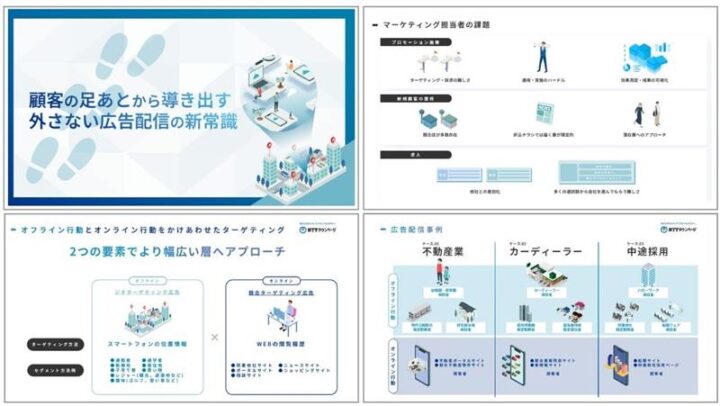 顧客の足あとから導き出す外さない広告配信の新常識（オフライン行動とオンライン行動）の画像