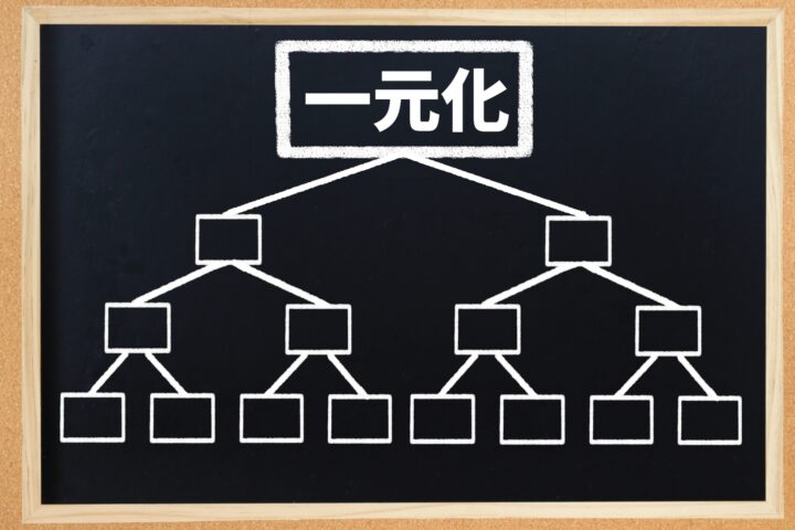 散らからないデータ管理術:つまずき理由と改善法の画像
