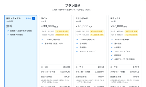<strong><span style="color:#37558c" class="inline-text-color">プラン選択</span></strong>